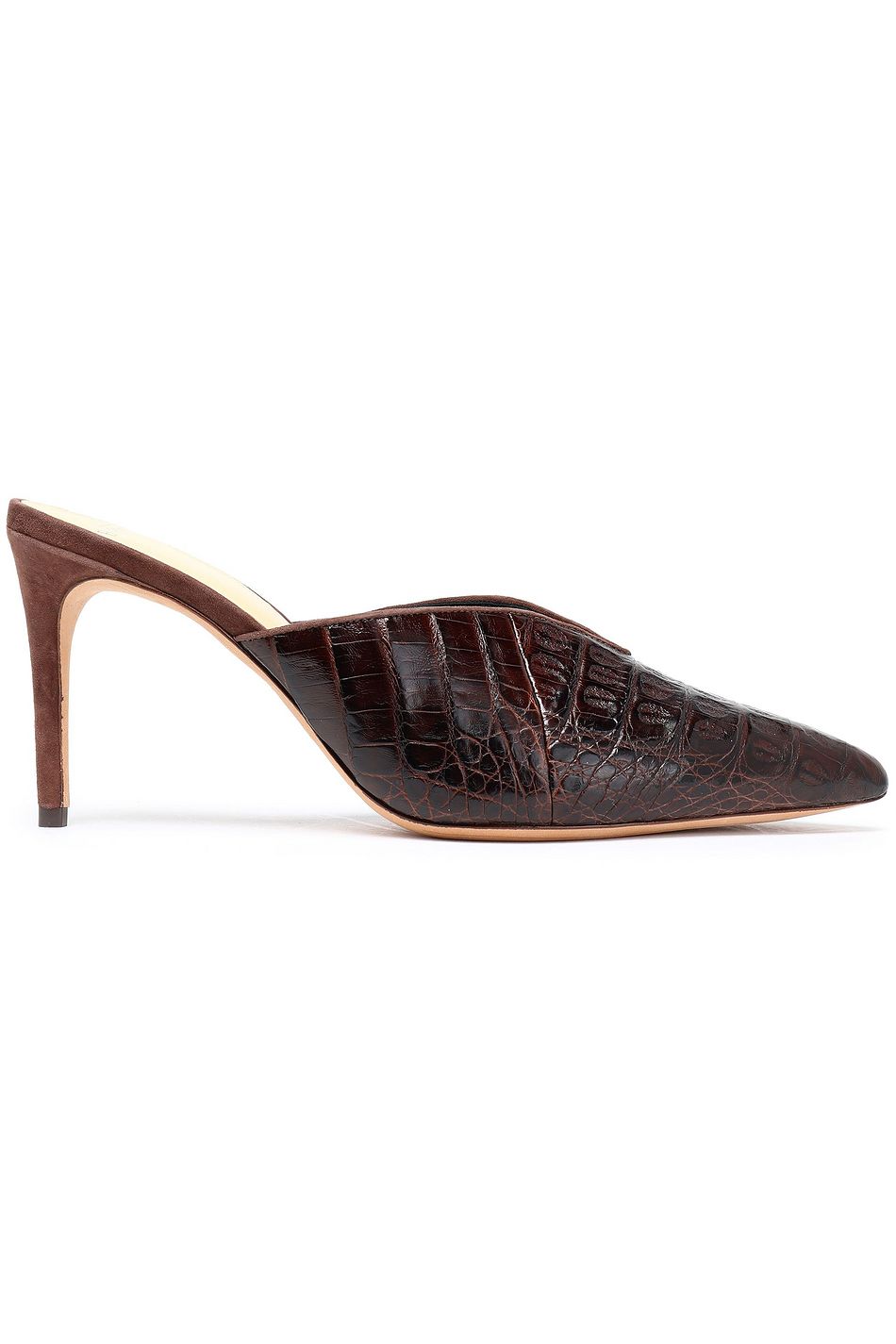 crocodile mules