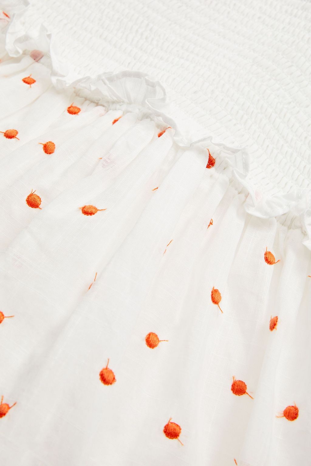 ZIMMERMANN コットン ミニワンピース シャーリング入り スイスドット