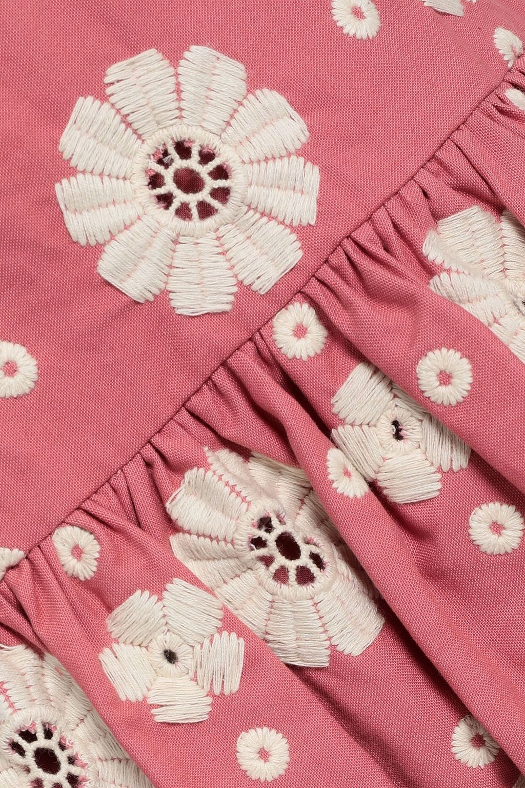 REDVALENTINO Broderie anglaise cotton mini dress