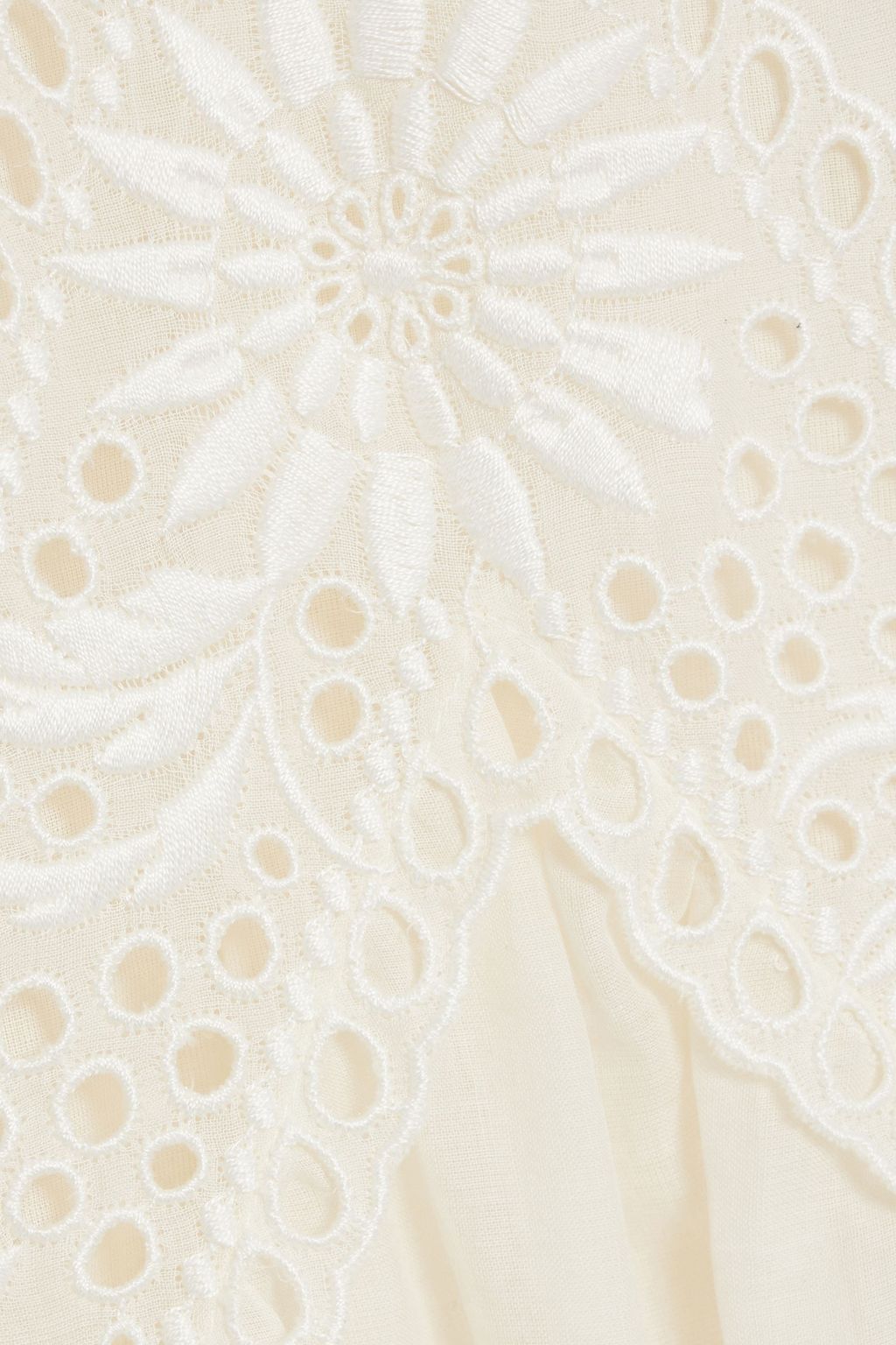 VALENTINO GARAVANI Ruffled broderie anglaise cotton mini dress
